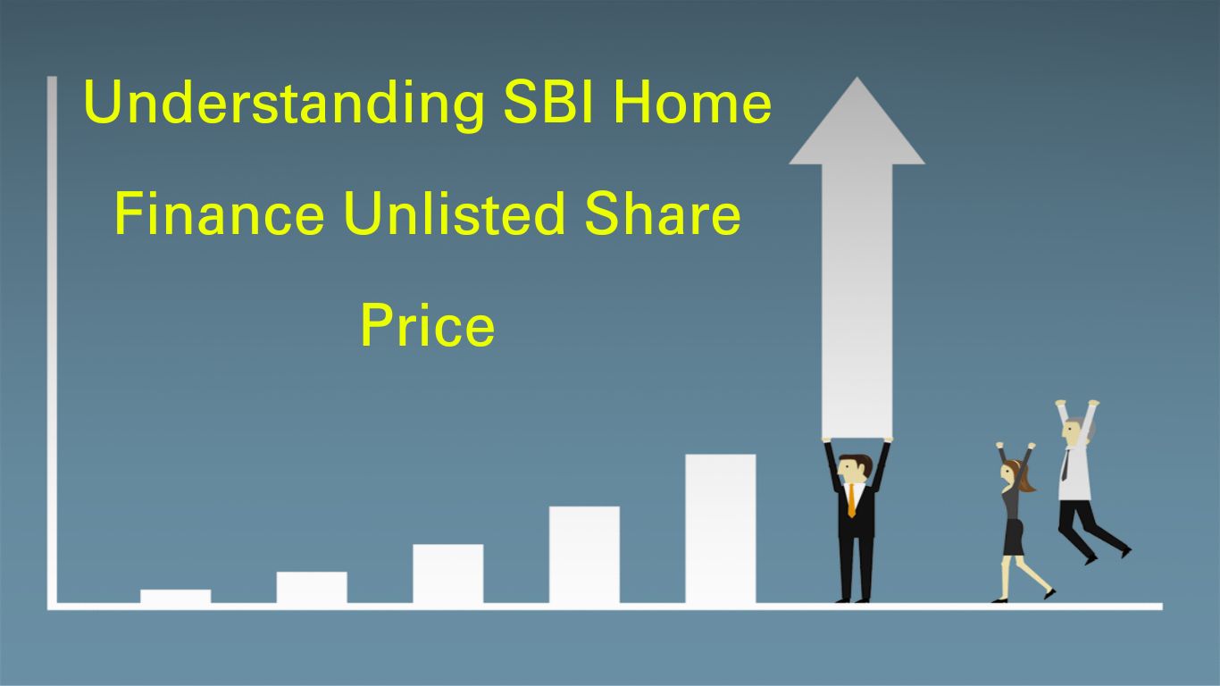 Understanding SBI Home Finance Unlisted Share Price